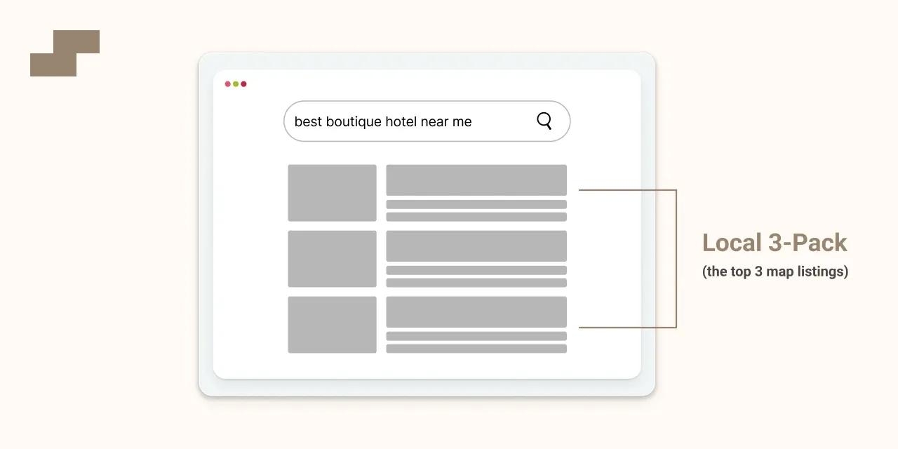 Google Maps Optimization for Hotels: Rank in the Local 3-Pack