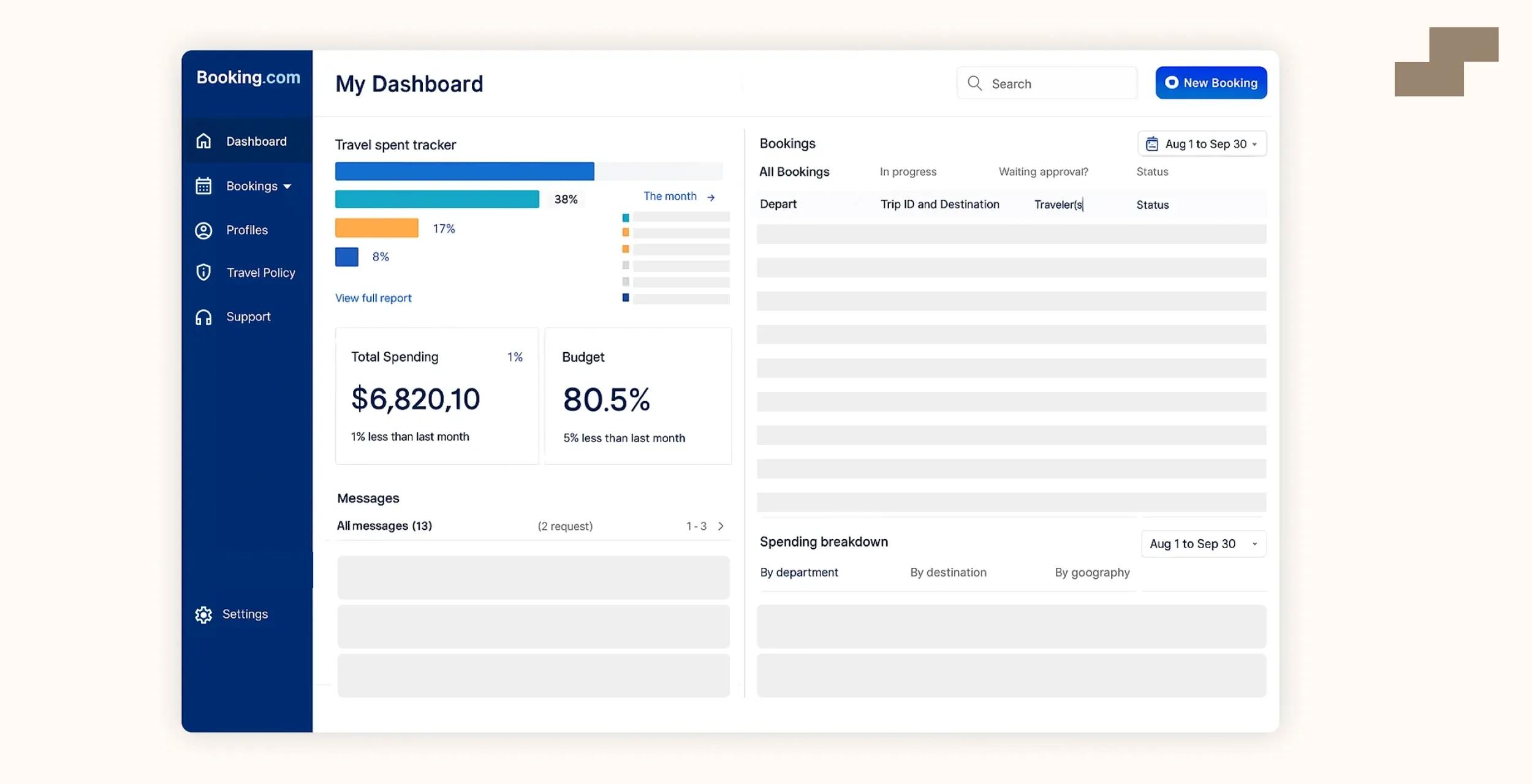 Hotel revenue growth tool